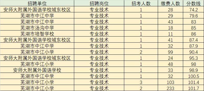 如何在中江县找到可靠的在线服务？